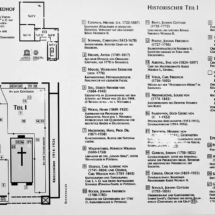 Der Bornstedter Friedhof - Historischer Teil 1